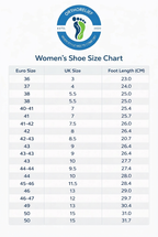 OrthoRelief™ Advanced Comfort Support Shoes – Ergonomic Wide-Fit Walking Footwear